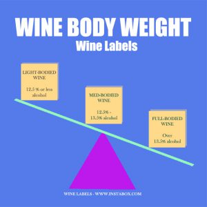 Wine Labels